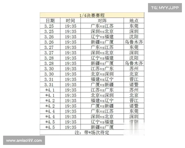 Cbcba赛事时间表 cbba赛事报名 Cbcba赛事时间表 cbba赛事报名