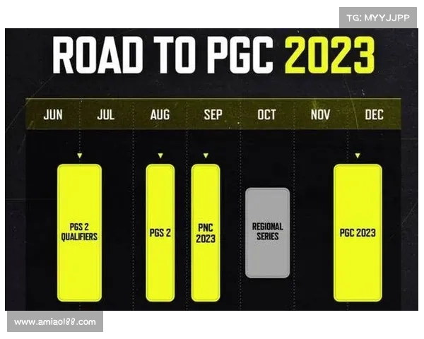 pubg赛事排名 pubg赛事排名