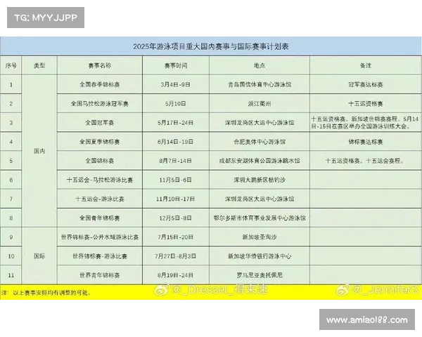 山西全运会赛事安排(聚焦2025年山西全运会赛事时间地点与项目安排全解析) 山西全运会赛事安排(聚焦2025年山西全运会赛事时间地点与项目安排全解析)
