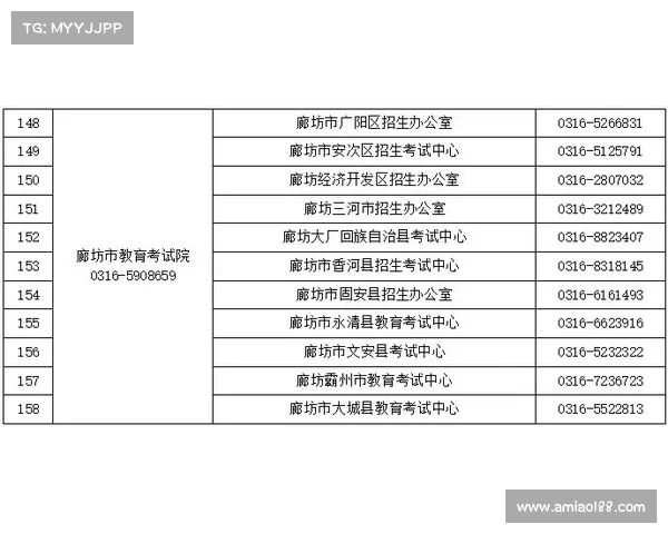 赛事类别A1A2_全面解析赛事分类体系涵盖体育电子竞技与文化庆典等主要类别 赛事类别A1A2_全面解析赛事分类体系涵盖体育电子竞技与文化庆典等主要类别